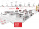 BOBST Unveils a New Vision for the Packaging Industry and Launches a New Range of Machines and Solutions