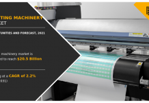 Printing Machinery Market Analysis, Trends, Growth Factors Hits Business Growth to Reach USD 20.5 billion by 2031