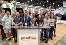 Graphco Celebrates a Landmark Year of Growth and Innovation